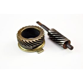 Kilóméter meghajtó