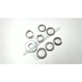 Kormány felújító készlet