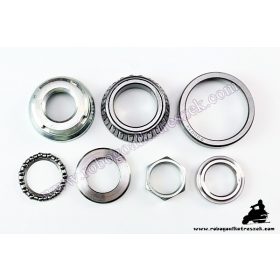 Kormány felújító készlet