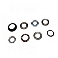 Kormány felújító készlet