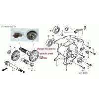 Végáttételek, fogaskerekek, tengelyek