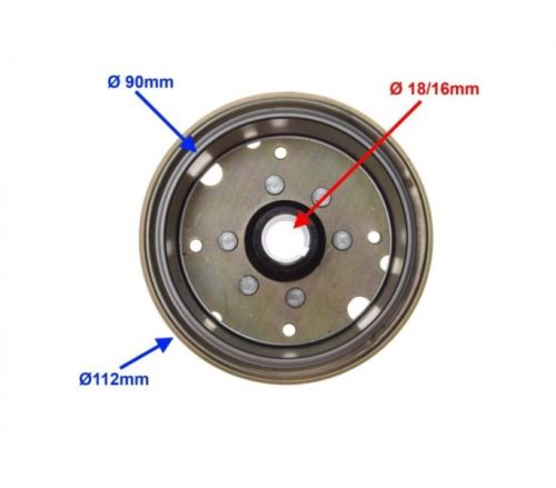 Gyújtás alaplap forgórész GY6 4T 125ccm