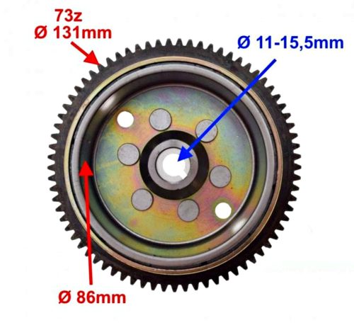 Gyújtás alaplap forgórész Yamaha TZR50