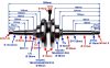 Főtengely 4T GY-6B (GY7) 150cc BN157QMJ