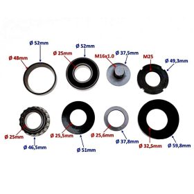 Kormány felújító készlet Keeway TX