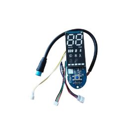 Panel Ninebot F sorozat