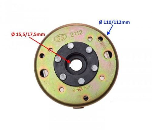 Gyújtás alaplap forgórész 4T GY6 125ccm 152QMI-E4 tip II.