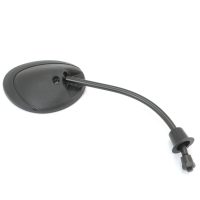 Jobb oldali tükrök