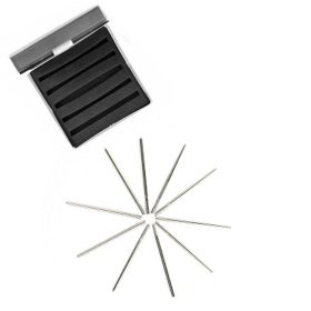   Súbertű készlet PHBG 19-21mm W3/W4/W5/W7/W8/W9/W10/W11/W12/W25